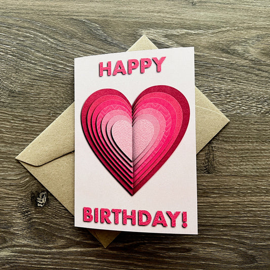 Greeting Cards - Happy Birthday