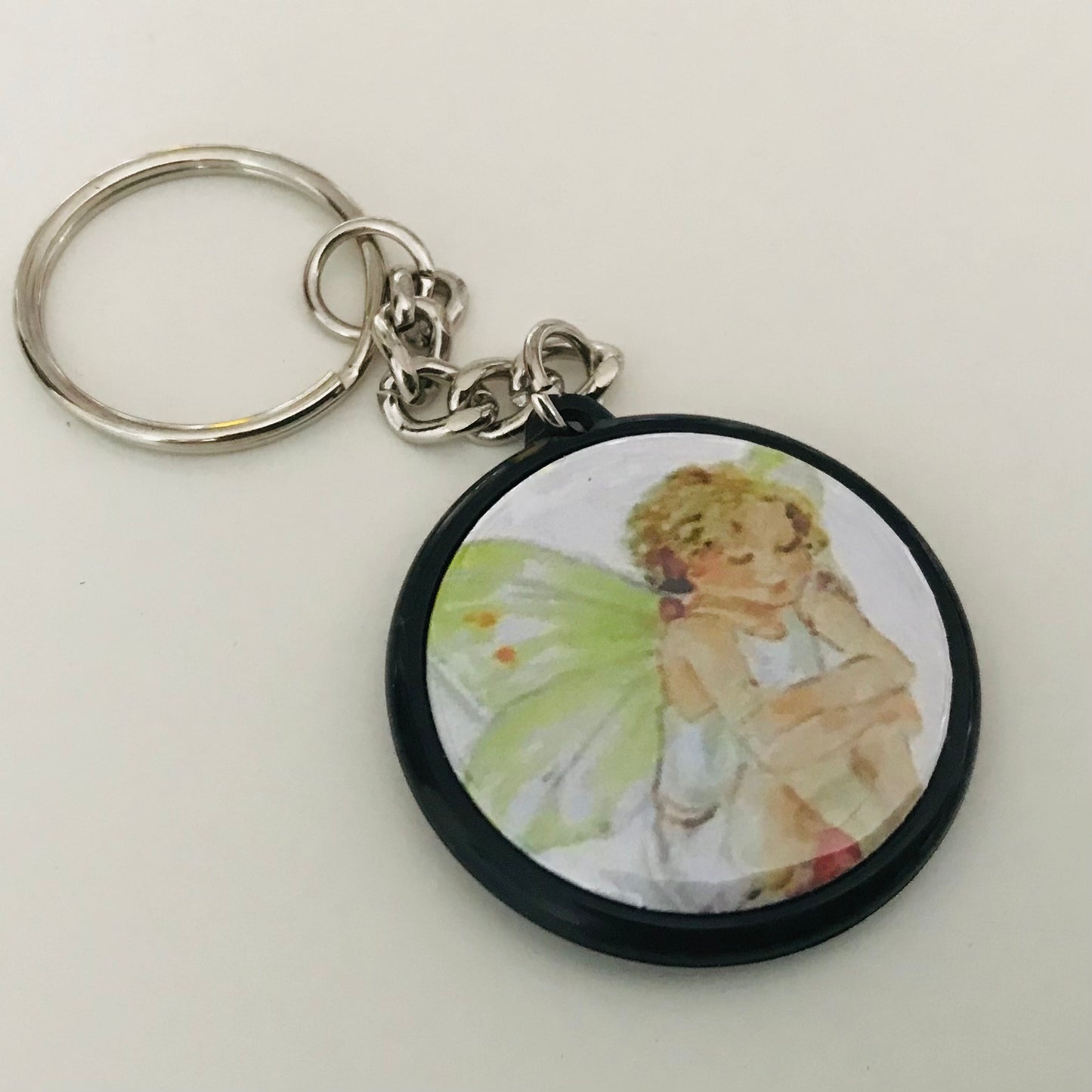 Keyrings