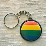Keyrings